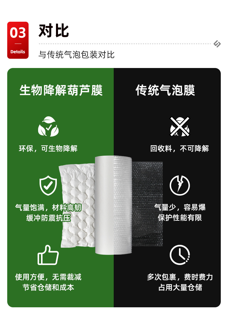 白牛皮葫芦膜详情_05.jpg