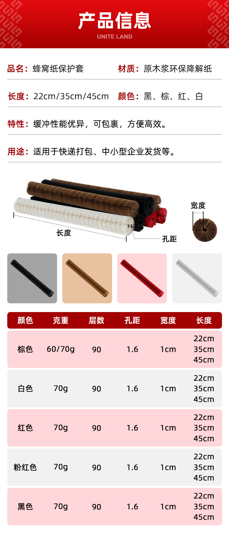 蜂窝纸保护套详情_08.jpg