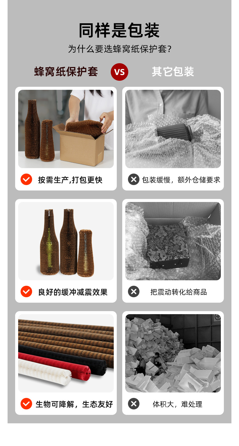 蜂窝纸保护套详情_07.jpg
